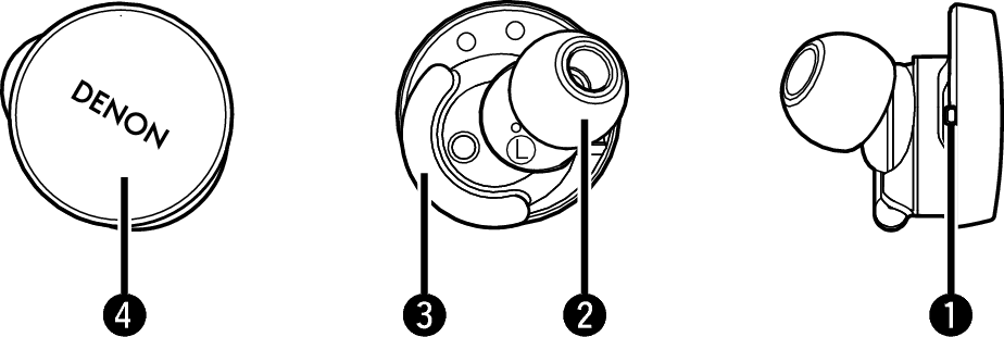 Getting started_C10_02